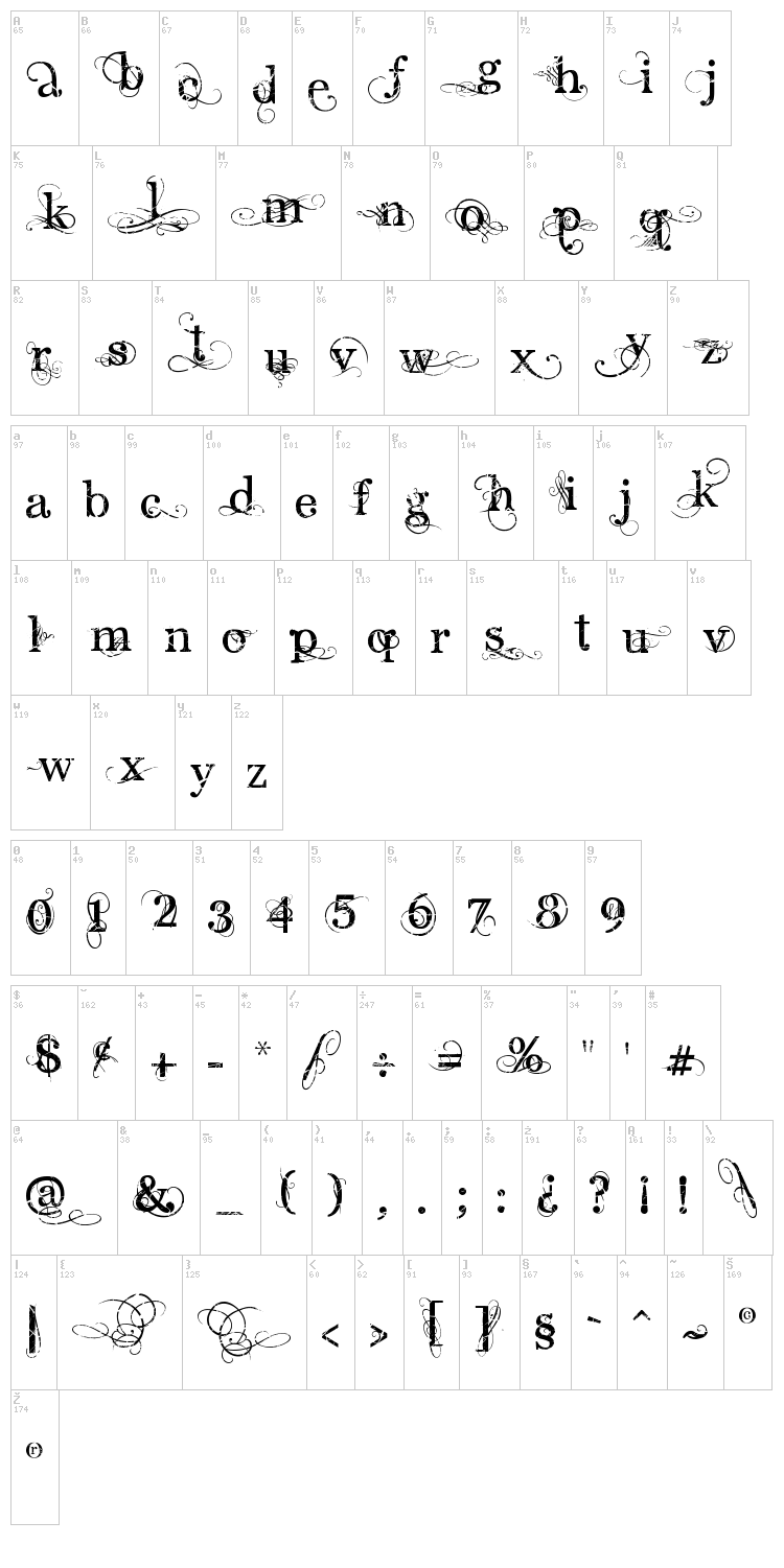 Angelic Peace font map